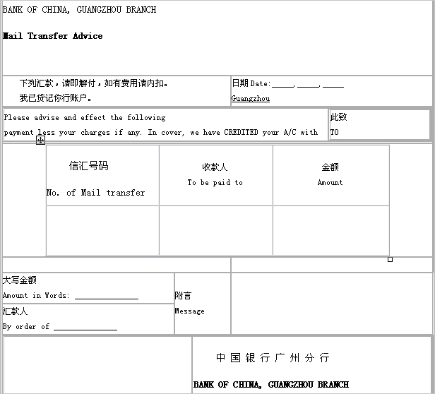 汇款种类和汇款指示