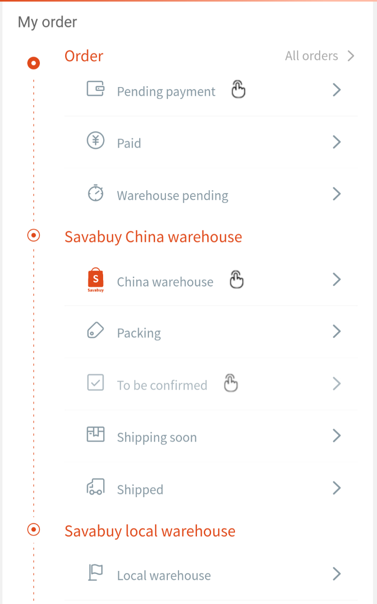 全流程可视管理
