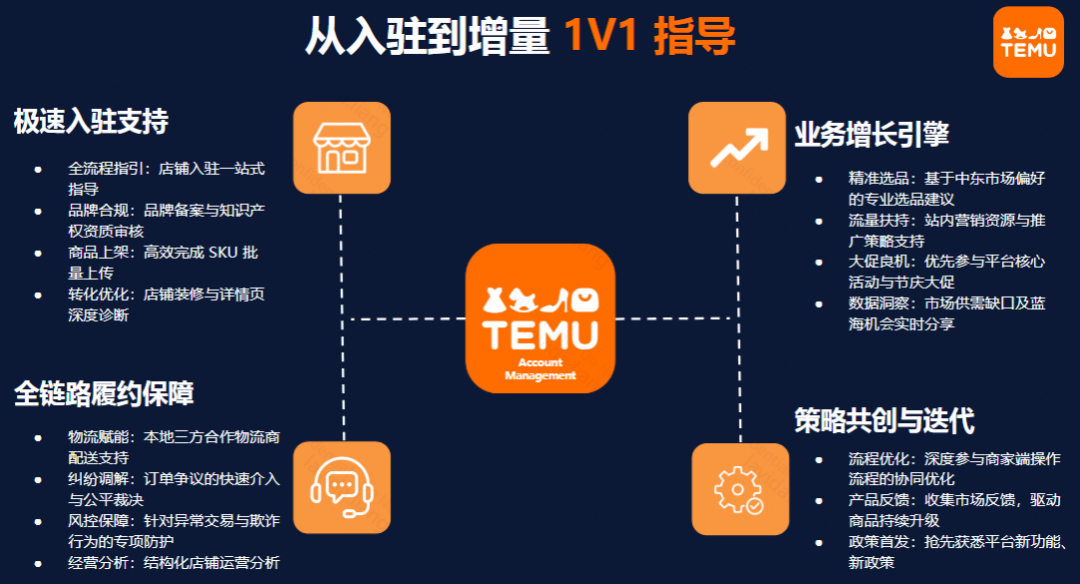 Temu's middle east local site recruitment has begun! Local inventory × Fast delivery