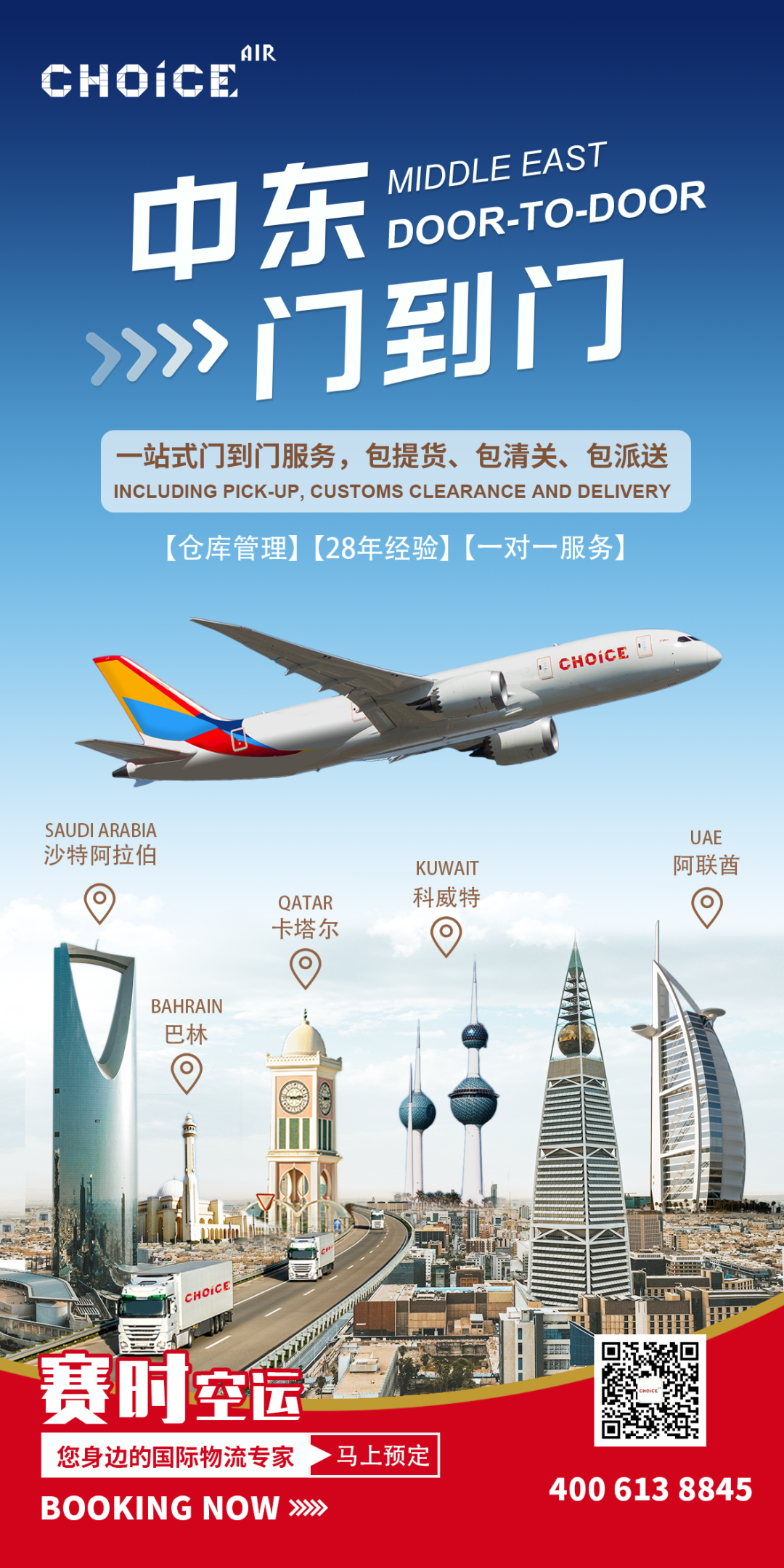 The Potential and Strategies for Exporting Electronic Components to the Middle Eastern Market
